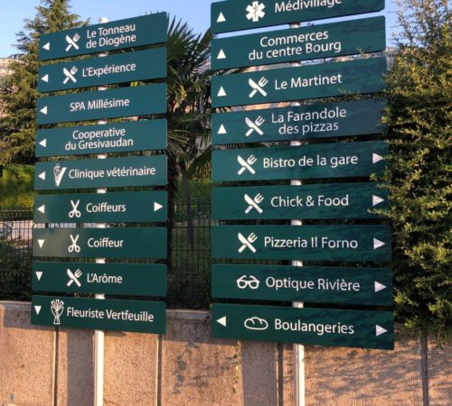 Panneaux directionnels
